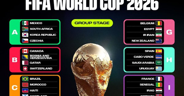 Lịch thi đấu World Cup 2026 đầy đủ: Những trận cầu rực lửa ở Bắc Mỹ, xem giờ nào tại Việt Nam? - hình ảnh - playxx88.com Lịch thi đấu World Cup 2026 đầy đủ: Những trận cầu rực lửa ở Bắc Mỹ, xem giờ nào tại Việt Nam? - hình ảnh - playxx88.com