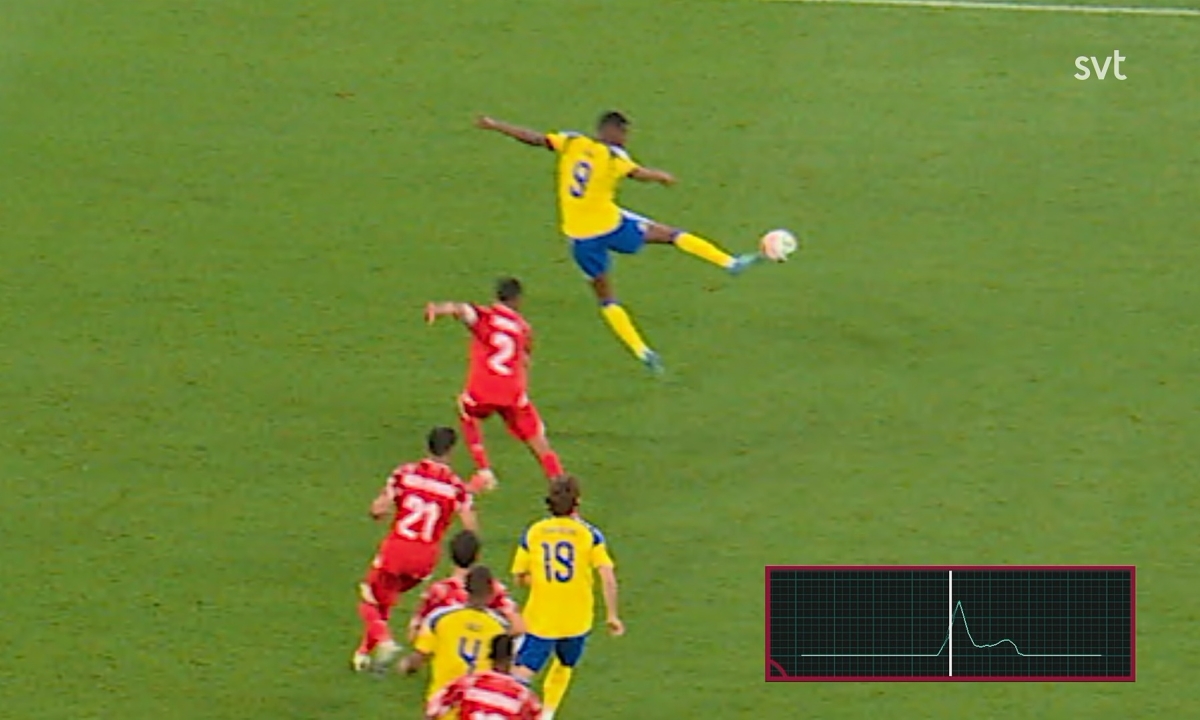 Cảm biến chạm bóng lần đầu xác nhận bàn thắng tại World Cup 2026 - hình ảnh - playxx88.com Cảm biến chạm bóng lần đầu xác nhận bàn thắng tại World Cup 2026 - hình ảnh - playxx88.com