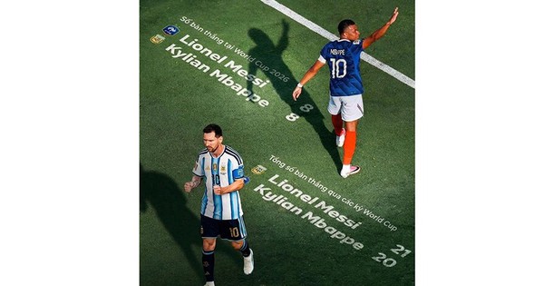 Cuộc đua vua phá lưới hay nhất lịch sử World Cup: góc nhìn mới cho người chơi Việt - hình ảnh - playxx88.com Cuộc đua vua phá lưới hay nhất lịch sử World Cup: góc nhìn mới cho người chơi Việt - hình ảnh - playxx88.com